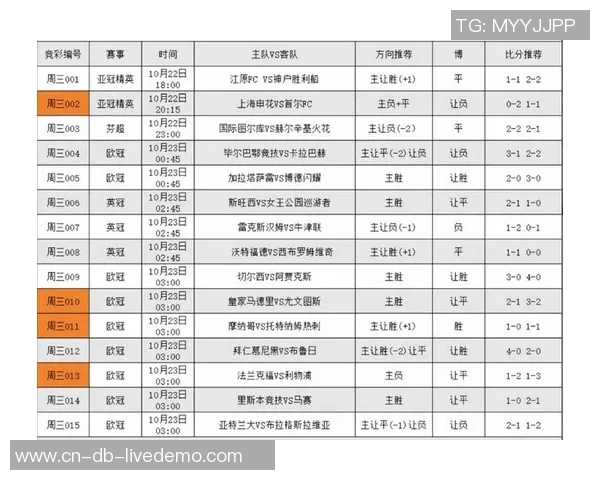 全球足球赛事安排一览国际比赛日程及精彩对决分析