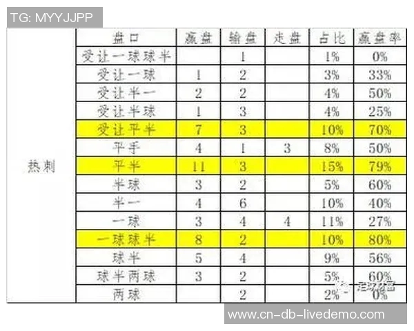 足球任选九玩法揭秘助你轻松赢取丰厚奖金的攻略与技巧分享